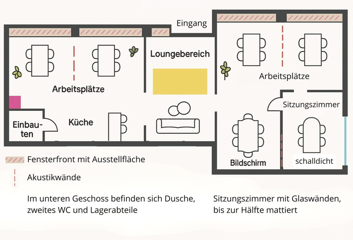 150m² commercial