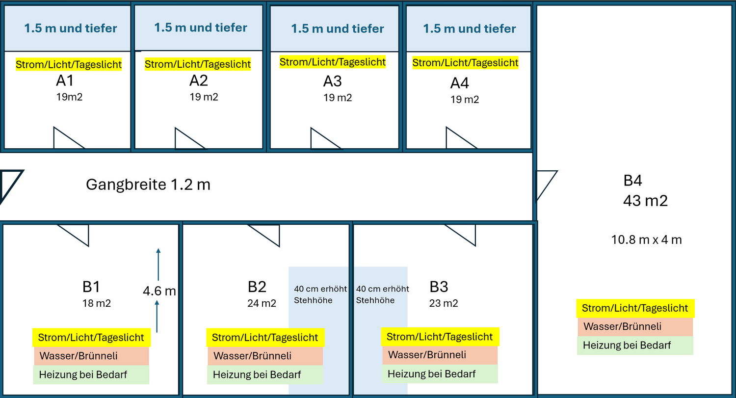18-200m² hobby room