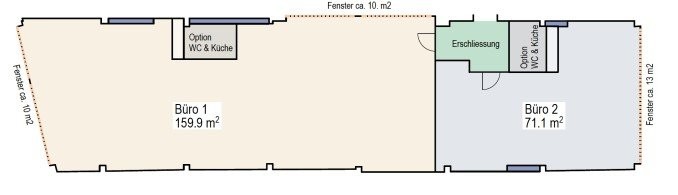 71m² practice
